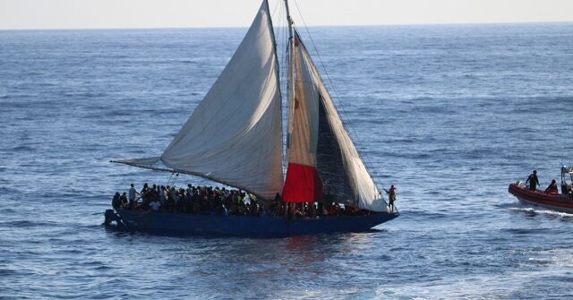 300 Migrants Rescued from Overloaded Sailing Vessel near Haitian Coast - Vimarsana News