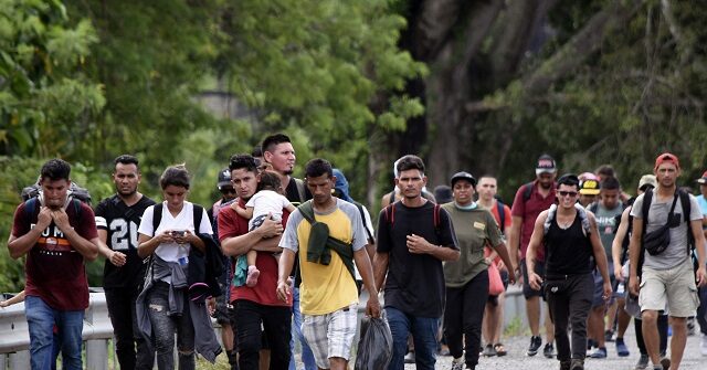 1000 Migrants Begin Caravan from Southern Mexico to U.S. Border