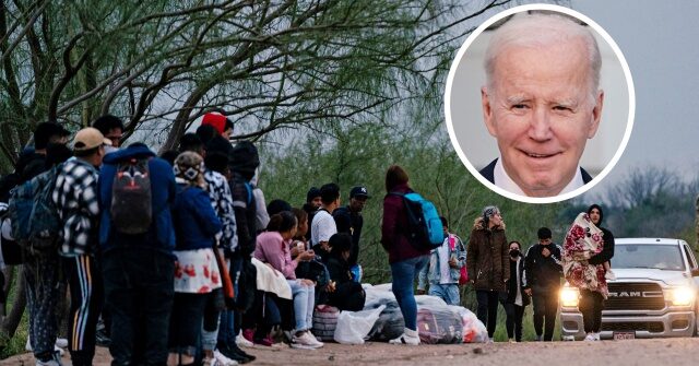 Biden's DHS Funnels 0M to Illegals Released into U.S. Communities