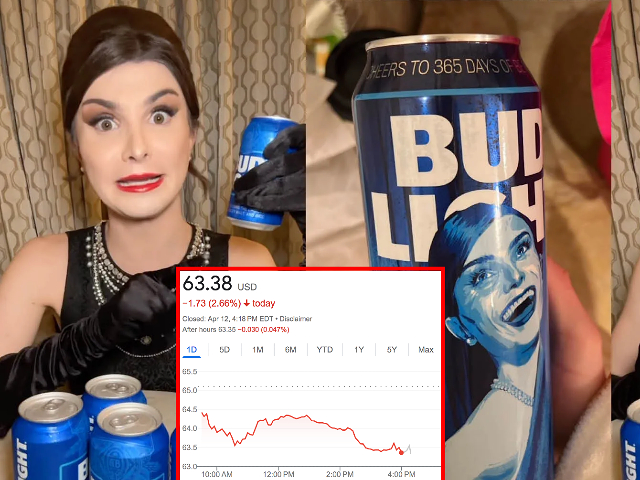 'Just One Single Can': Anheuser-Busch Distances from Mulvaney Scandal - Vimarsana News