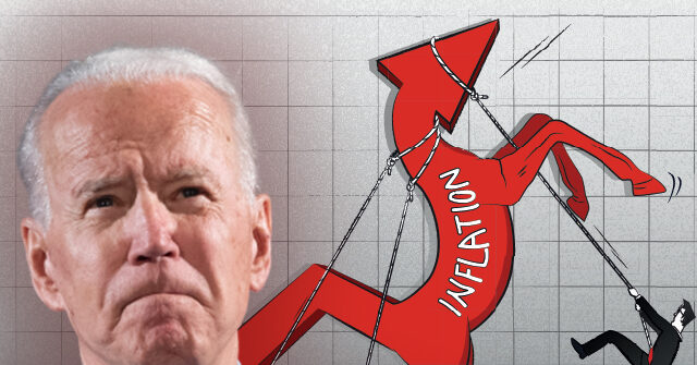 Survey: Most View Biden Unfavorably as 8 in 10 Say They Have Been Impacted by Inflation