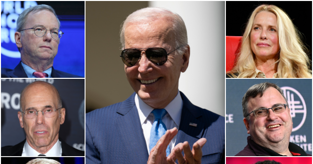 American Oligarchy: Meet the Billionaire Mega-Donors Behind the Biden Presidency