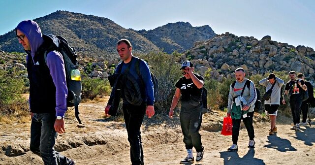 FBI Director Wray Confirms Illegal Alien Terrorists Have Slipped into U.S.