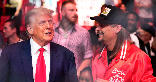 Watch: Kid Rock Says Trump Is the Same Person Post-Indictments -- 'Toughest Son of a B*tch on Earth'