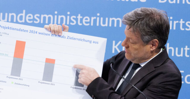 Putting a Spin on it: German Economy Slows, Helping Meet Green Targets