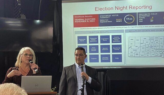 Hand Counts-south Dakota The Associated Press