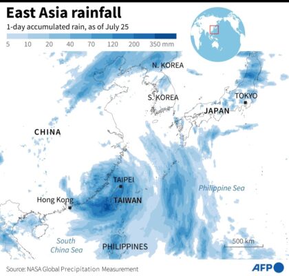 East Asia rainfall