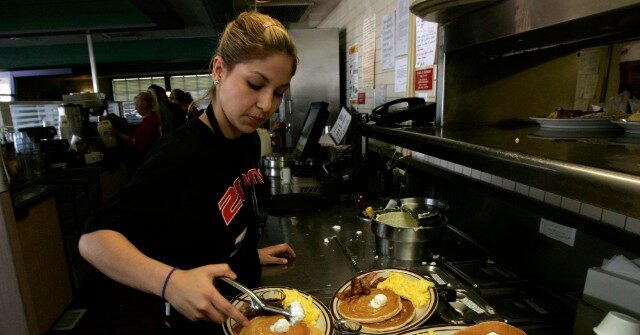 Denny’s ‘Lumberjack Slam’ Platter Rises to  amid Inflation