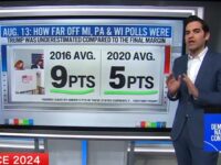 CNN’s Enten: Trump Still Leads if 2016, 2020 Polling Errors Factored In