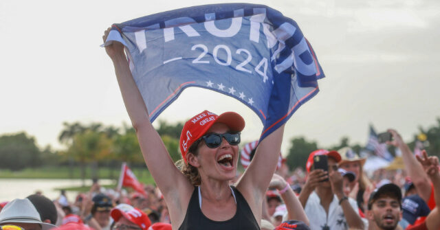 Report: Florida Shifts from Purple to 'Deep Red' as Republicans Outnumber Democrats