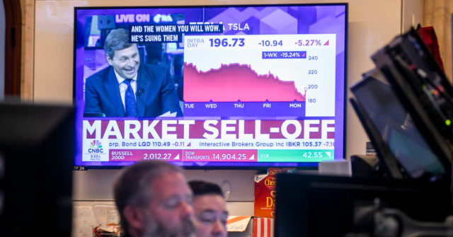 Wall Street's 'Fear Index'—the VIX—Surges To Highest Level Since 2020 Pandemic Crash