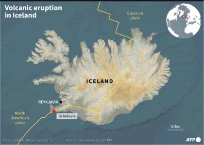 Volcanic eruption in Iceland