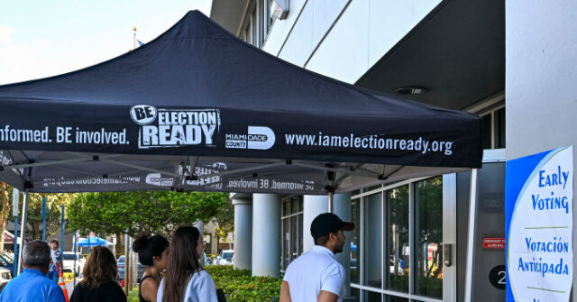 Miami-Dade County Leans Republican in Early Voting