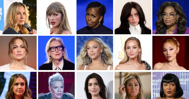 Believe All Women: Feminist Celebrities Silent on Emhoff Accusations