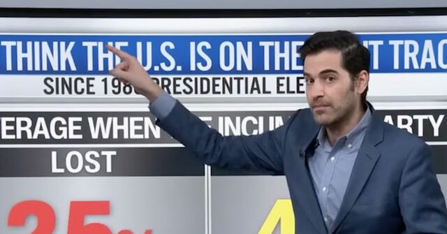 CNN's Enten: Right Track Number a Sign of Coming Trump Victory