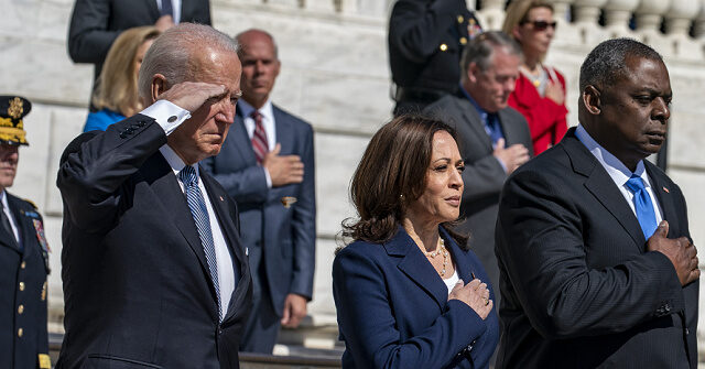 4 Years of Biden-Harris ‘Woke’ Military Policies Have Left America Dangerously Weak, Vulnerable, Unprepared