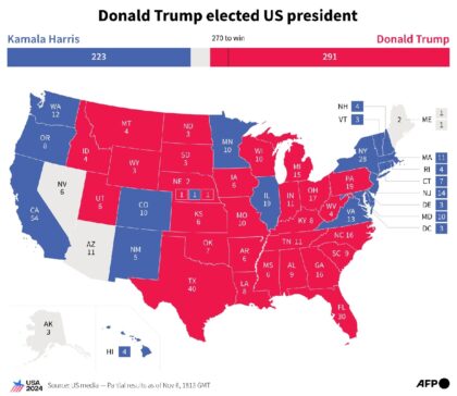 Donald Trump elected US president