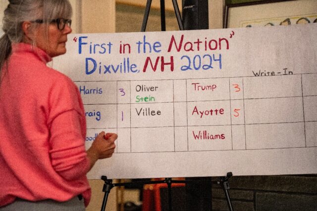 Kamala Harris and Donald Trump tied in the village of Dixville Notch's first-in-the-nation