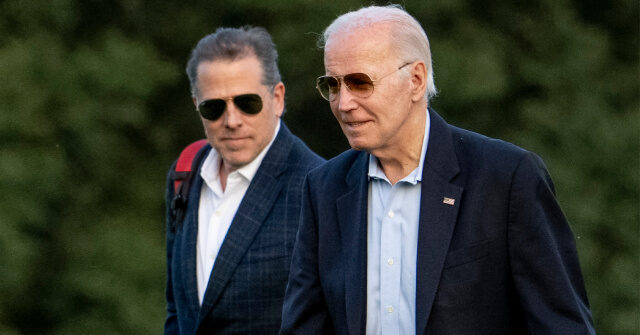 YouGov Poll: 64% of Democrats Approve of Joe Biden Pardoning Hunter