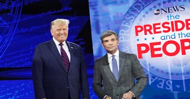 ABC News, Stephanopoulos Settle Defamation Lawsuit with Trump, Apologize