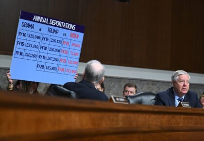 US Senator Lindsey Graham (R) speaks during a Senate Judiciary Committee hearing on Presid