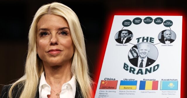 Comer Tells Schweizer: How AG Pam Bondi Could Still Nail the Biden Crime Family