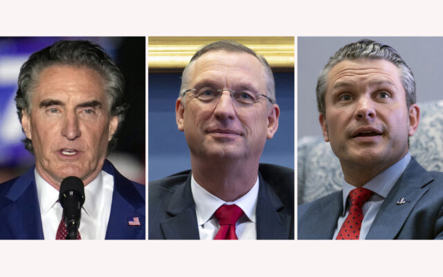 Trump Nominees Hearing Schedule The Associated Press