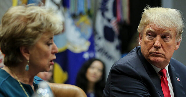 Trump’s DOE Sees Early Wins Ahead of McMahon Confirmation Hearing