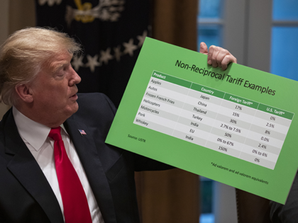 President Donald Trump holds up a chart illustrating non-reciprocal tariff examples during