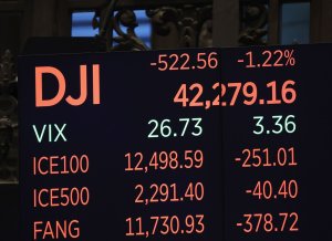 U.S. stock indexes tumble amid investor fears of recession