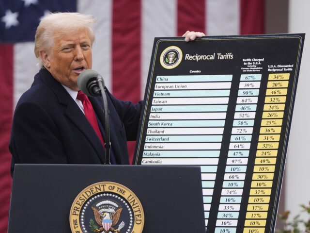 President Donald Trump speaks during an event to announce new tariffs in the Rose Garden a