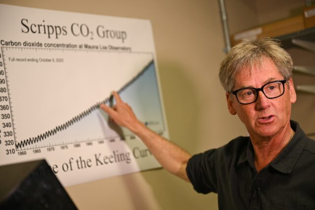 Ralph Keeling, whose father, Charles, began collecting data measuring atmospheric CO2 conc