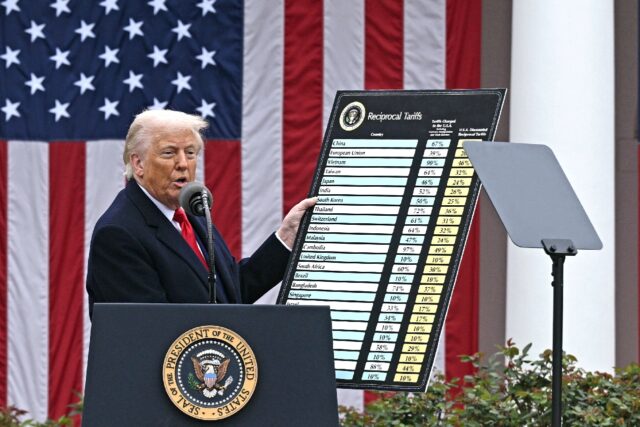 US President Donald Trump announces import tariffs on countries around the world