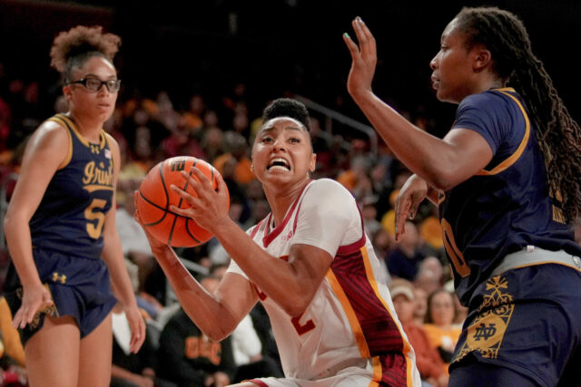 AP Women's All-America Basketball The Associated Press