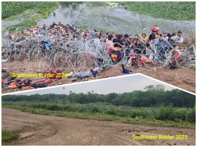 Migrant Apprehension Numbers Along Southwest Border Continue Sharp Decline (U.S. Border Pa