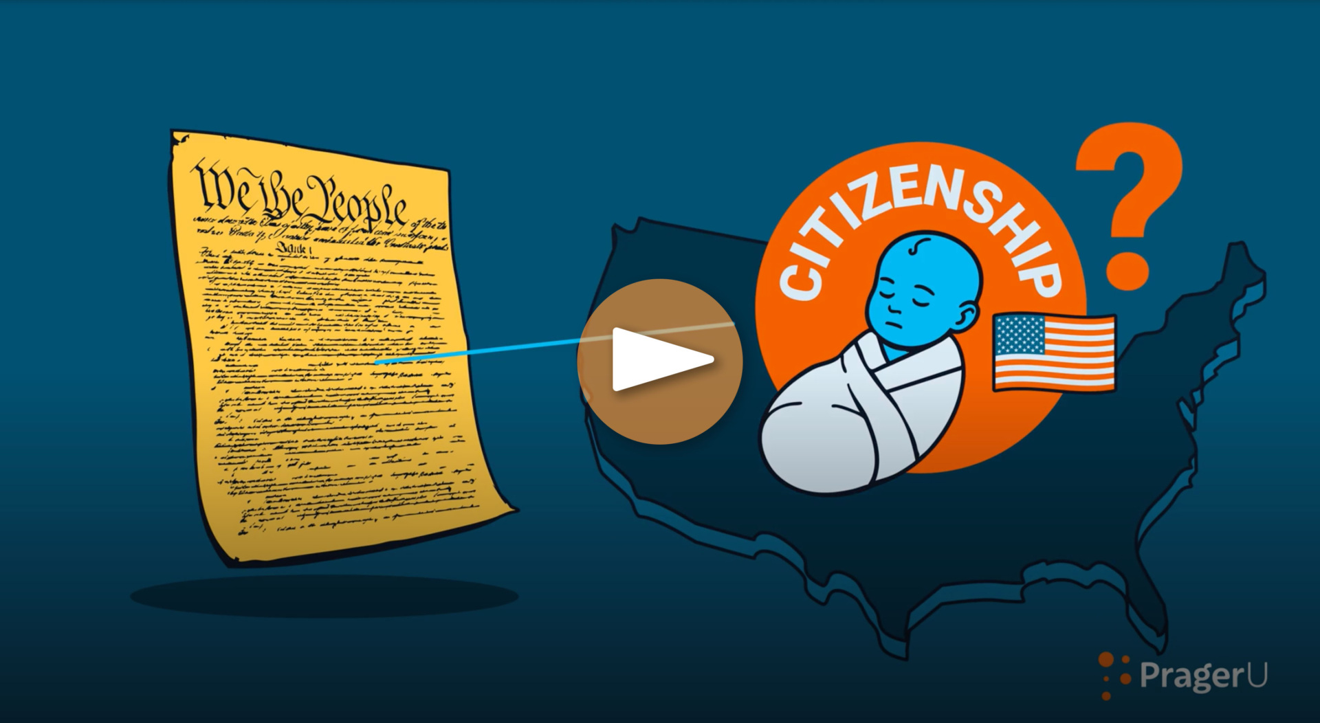 What is Birthright Citizenship?
