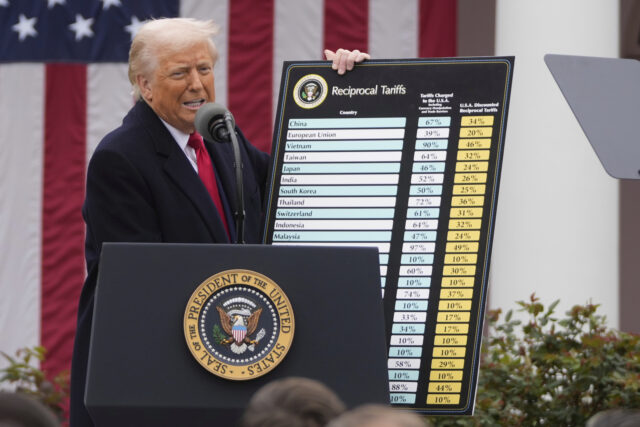 China US Tariffs Timeline The Associated Press