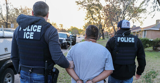 SCOTUS Clears Runway for Rapid Deportations to Alternative Nations