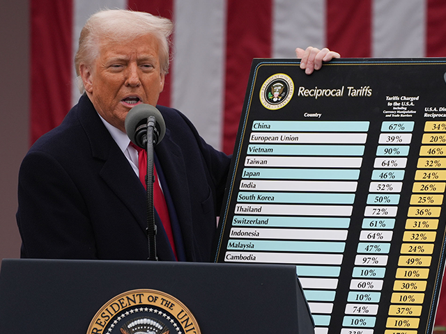 Breitbart Business Digest: Why New American Populists Want to Fund the Government with Tariffs