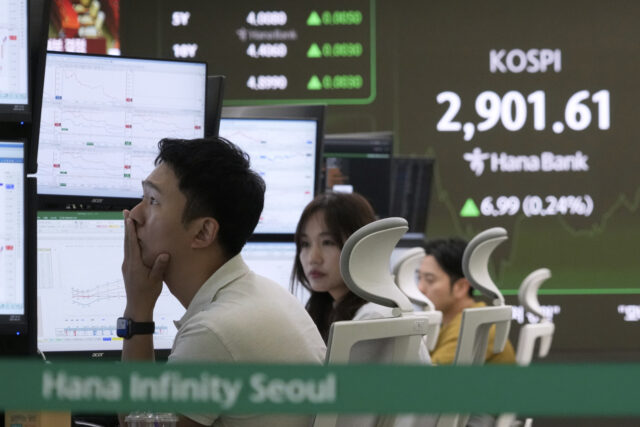 South Korea Financial Markets The Associated Press