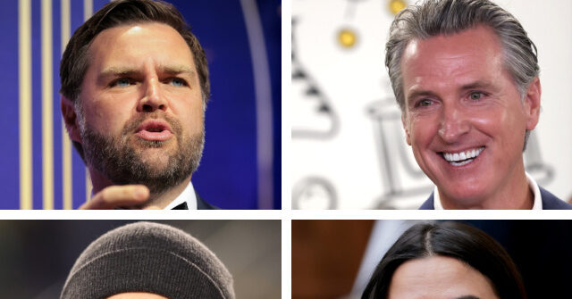 Poll: Vance Beats Newsom, AOC, Buttigieg in 2028 Matchup