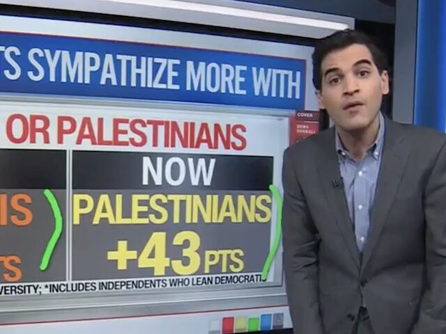 CNN’s Enten: Dems No Longer Pro-Israel — ‘They Are Now on Side of’ Palestinians