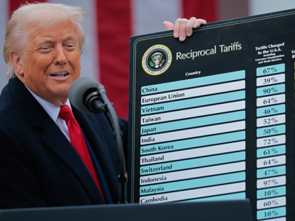 Breitbart Business Digest: The Great GOP Tariff Revival