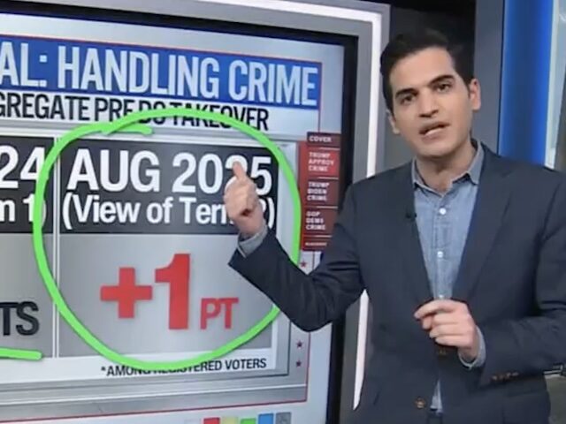 CNN’s Enten: Americans Trust Trump, GOP on Crime Way More than Dems