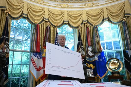 US President Donald Trump displays charts which he says show that an official appointed un