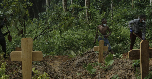 Reports: Jihadis Slaughter a Hundred Christians in the Congo, Including Bloodbath at Funeral