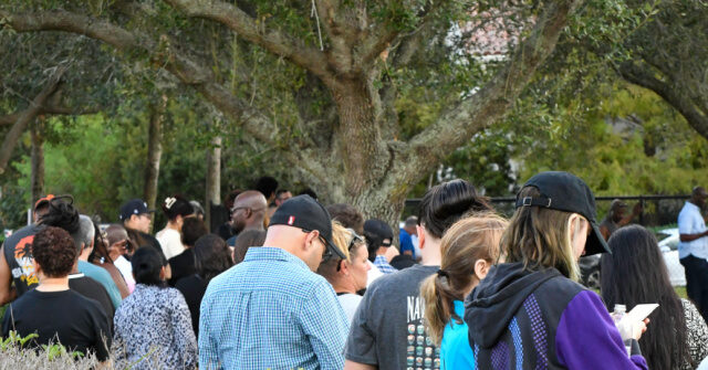 Florida Voter Registration of Republicans Grows to Massive 1.3 Million Advantage