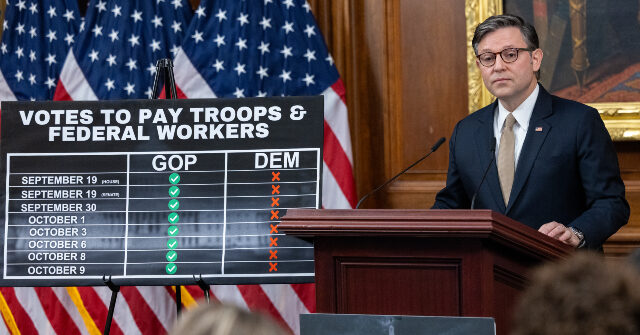 Speaker Johnson: Democrat Party ‘Utterly Rudderless’