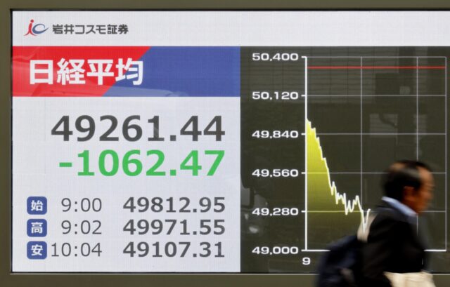 Japan Financial Markets The Associated Press