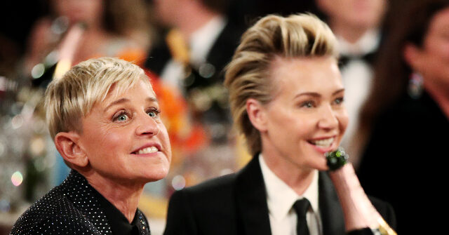 Ellen DeGeneres and Portia de Rossi Reportedly Leaving U.K. After Ditching U.S. Over Trump